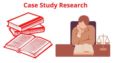  Case Study Research: Design and Methods - Unveiling the Tapestry of Social Reality through Meticulous Observation