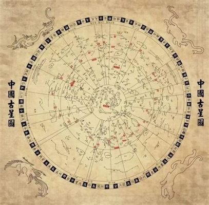  Knowing the Cosmos: Unlocking Ancient Chinese Astronomy through Mathematical Precision